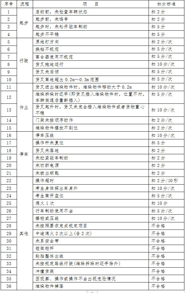 ��܇���ؿ�ԇ�u�֘˜�