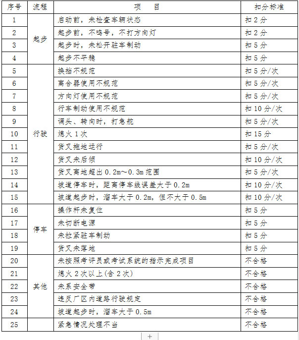 ��܇���ȵ�·��ԇ�u�֘˜�