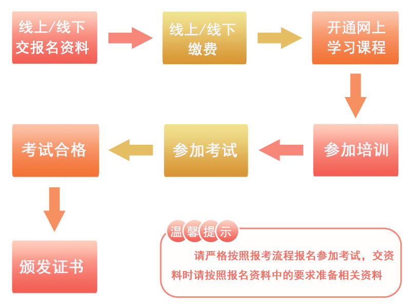 �������ع�������