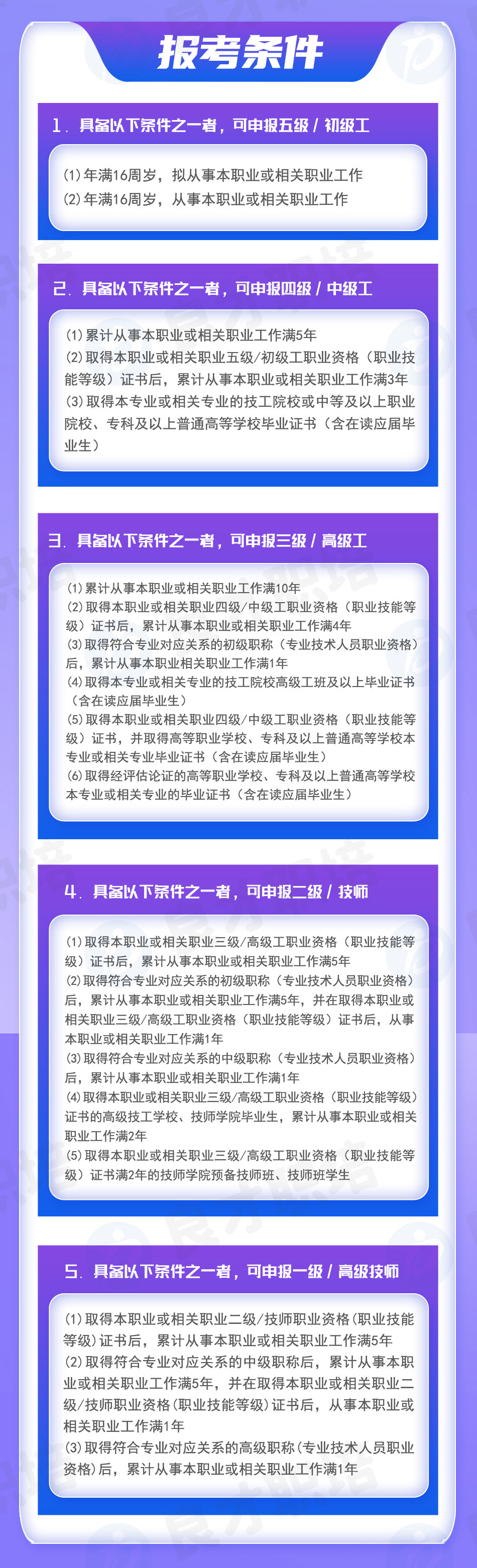 ˮ�����a���󿼗l��