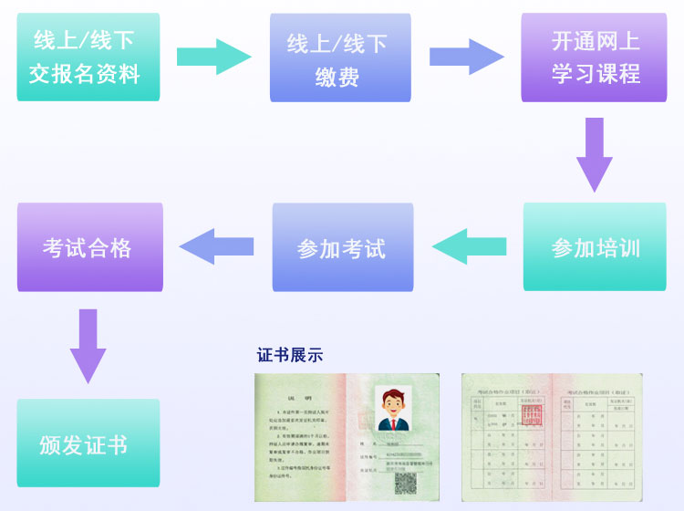 ��܇˾�CN1�C������