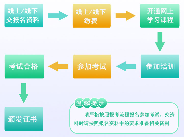 �طN�O�����A�C������