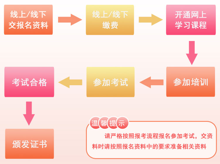 ���ؙC˾�CQ2�C������