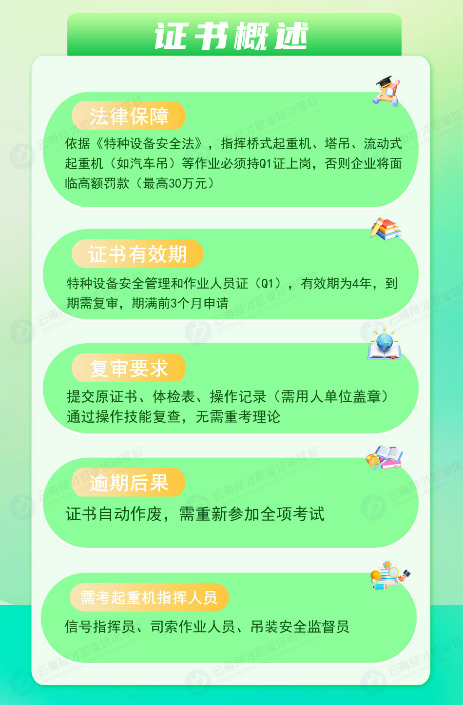 ���ؙC(j��)ָ�]Q1�C������