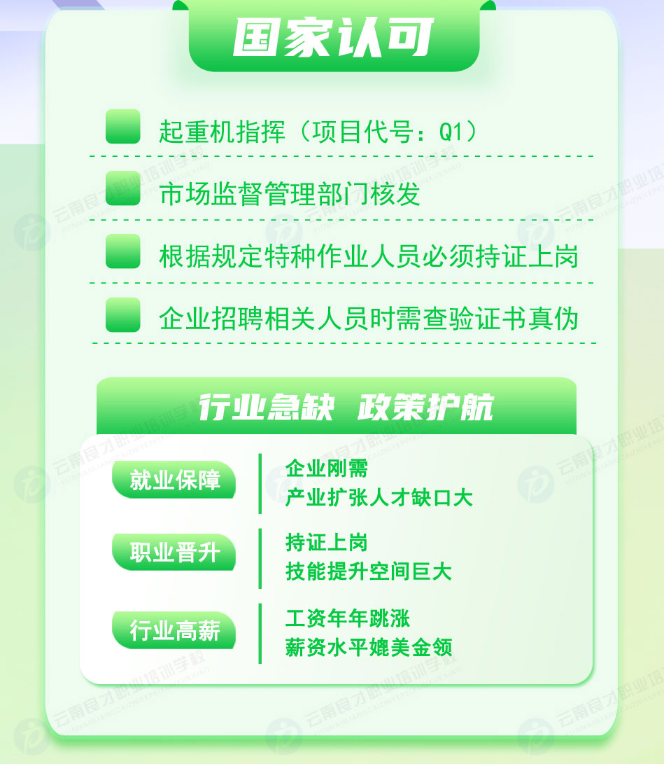 ���ؙC(j��)ָ�]Q1�C����(gu��)���J(r��n)��