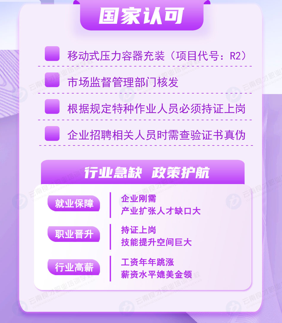 �Ƅ�ʽ�����������bR2�C�������J��