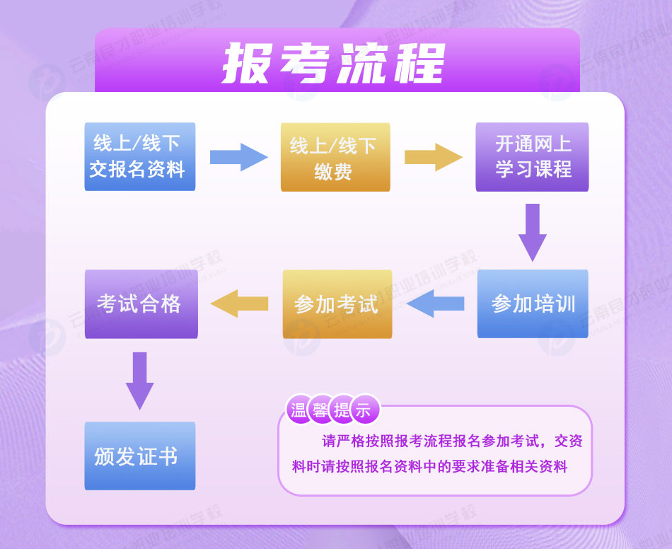 �Ƅ�ʽ�����������bR2�C��������