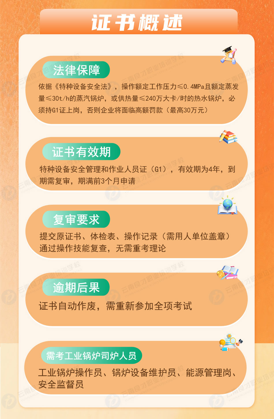 ���I偠t˾�tG1�C���n�̸���