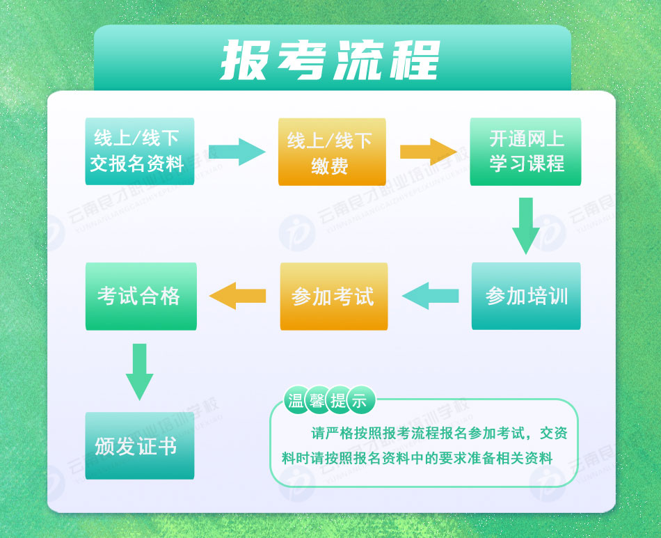 �طN�O�����A�C��������