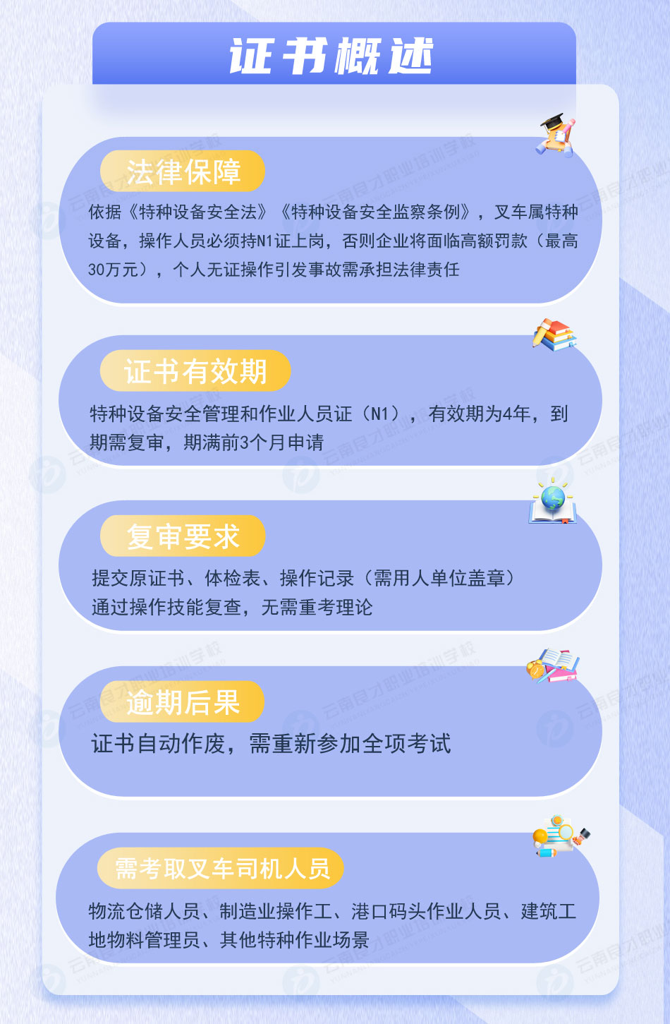 ��܇˾�CN1�C������