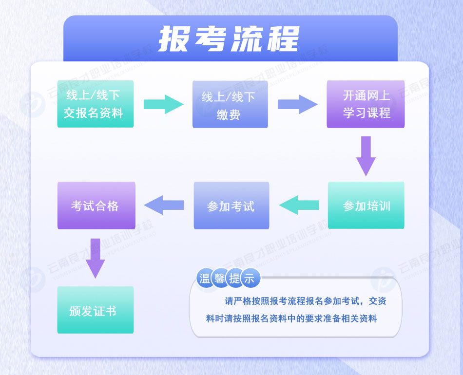 ��܇˾�CN1�C��������