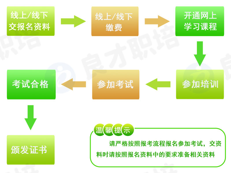 �O(sh��)���c(di��n)�z�T��(b��o)������