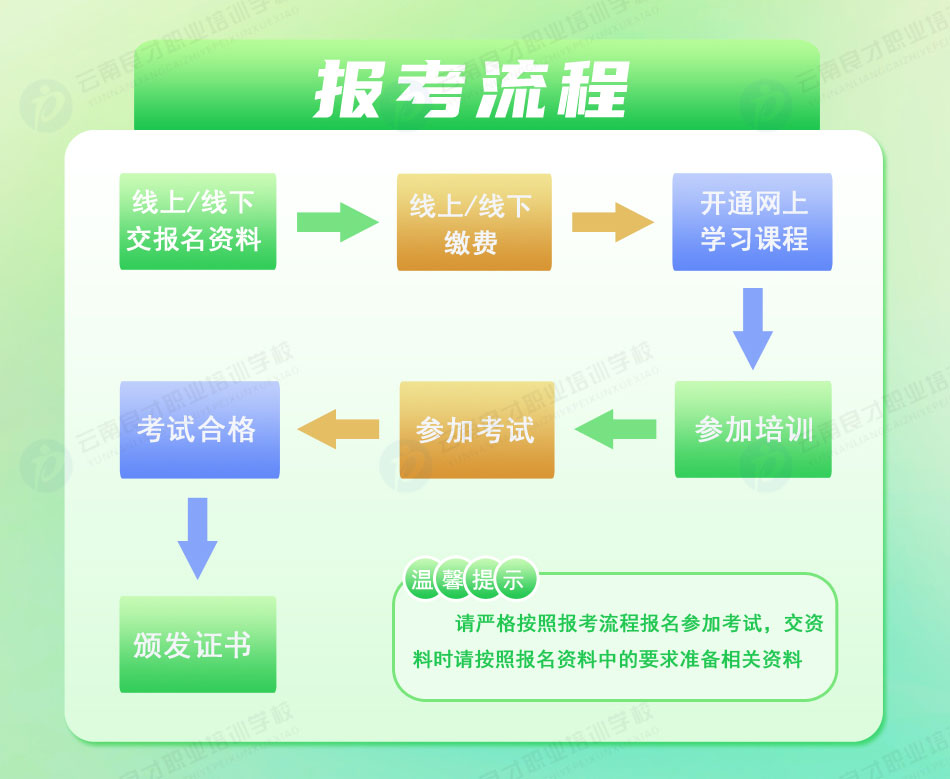 ���ؙC�C��������