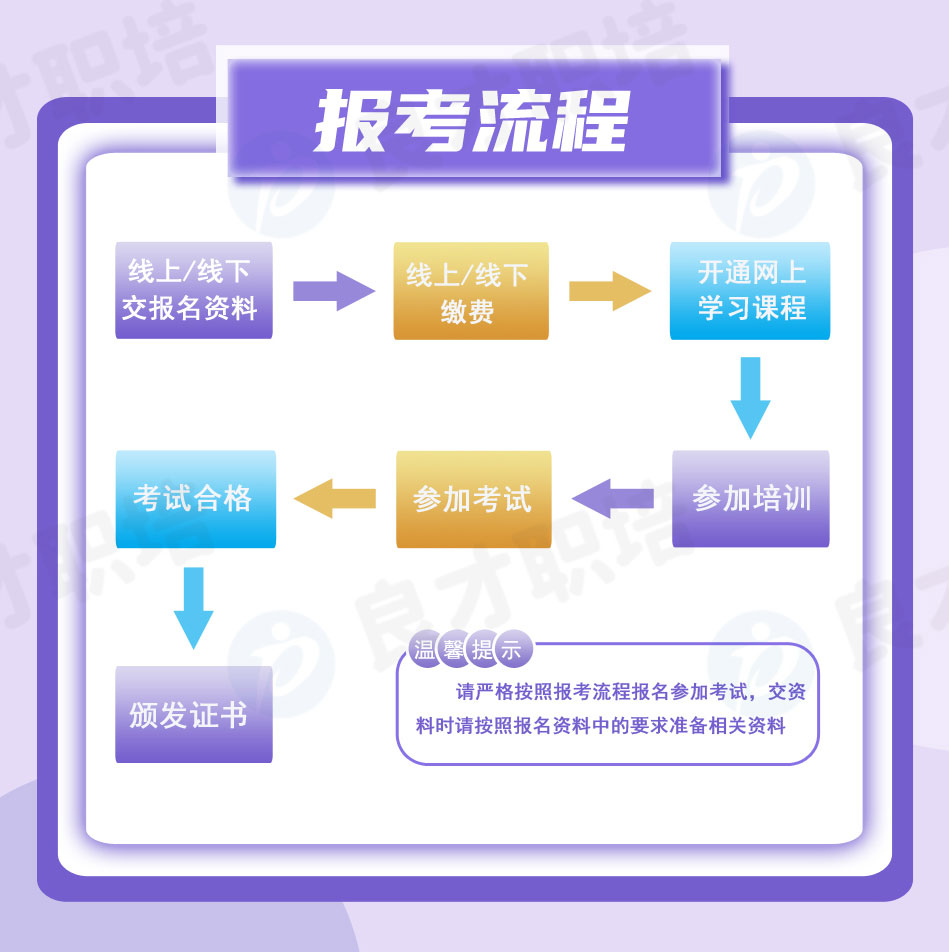 ����ƿ���bP�C������